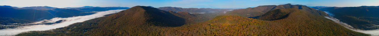 Panoramic view of mountains against sky