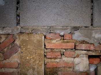 Close-up of brick wall