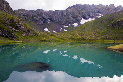 Scenic view of lake and mountains against sky