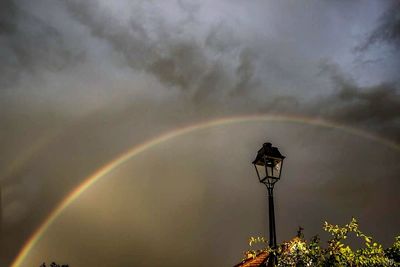 Scenic view of rainbow against sky