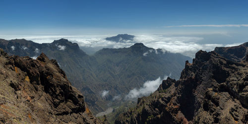 Panoramic view of mountains against sky