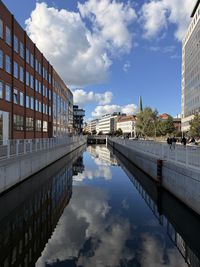 Reflection of buildings in water