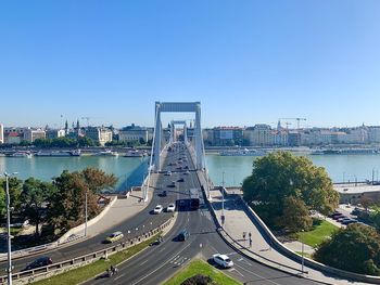 High and wide view of budapest looking across river danube on a sunny day