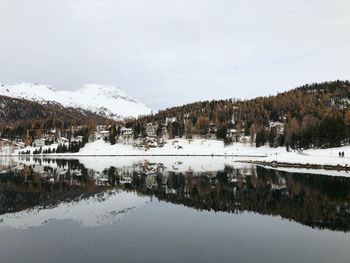 Scenic view of lake by snowcapped mountains against sky