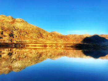 Scenic view of lake against clear blue sky