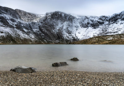 Scenic view of lake by snowcapped mountains against sky