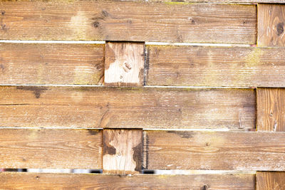 Full frame shot of old wooden planks