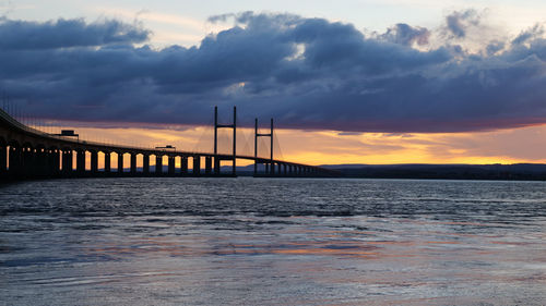 Prince of wales bridge at sunset