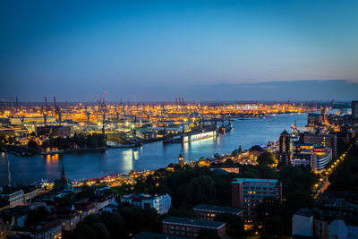 Skyline hamburg 