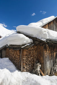 Snow covered log cabin against blue sky