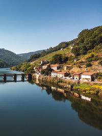 Scenic view of lake against clear sky