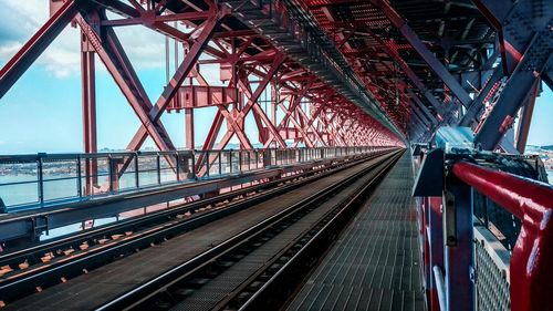 Railroad bridge against sky in city