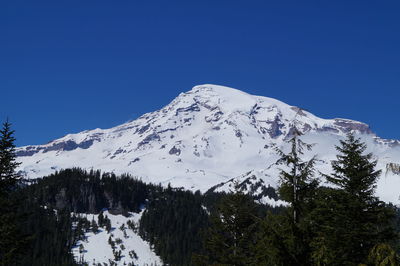 Scenic view of snowcapped mountains against clear blue sky