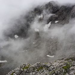 Scenic view of waterfall