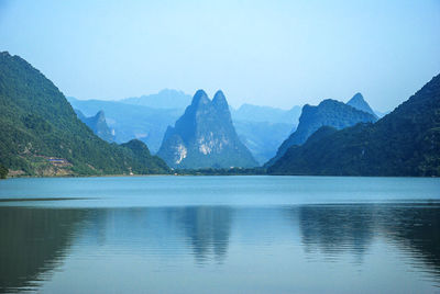 Scenic view of lake and mountains against clear sky