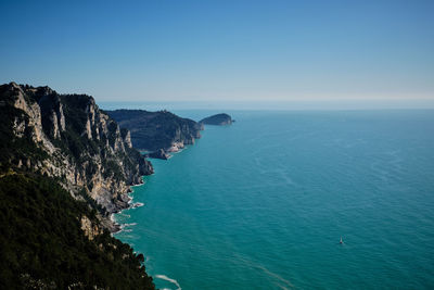 Scenic view of sea against clear blue sky