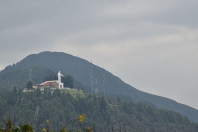 Scenic view of mountains and houses against sky