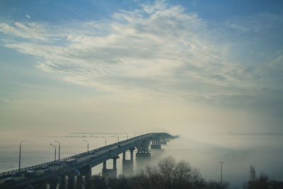 Low angle view of suspension bridge