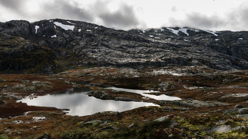 Scenic view of mountains and lake against sky