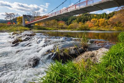 Bridge over river against sky