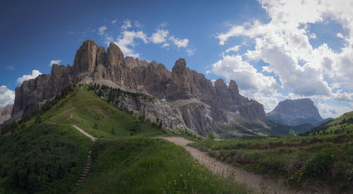 Panoramic view of landscape against sky