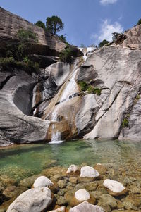 Scenic view of waterfall against sky