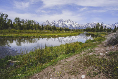 Scenic view of lake against sky