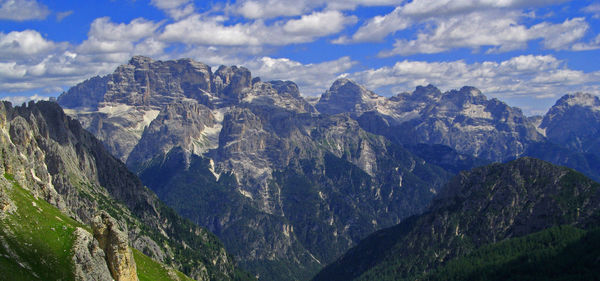 Scenic view of mountains against cloudy sky