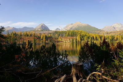 Scenic view of lake by mountains against sky