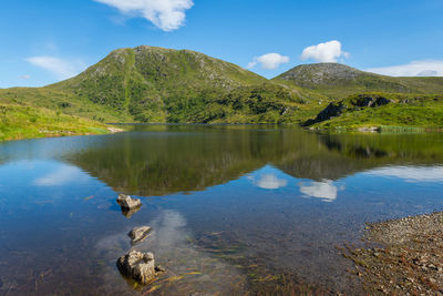 Scenic view of lake and mountains against sky