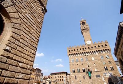 Low angle view of historical building against sky