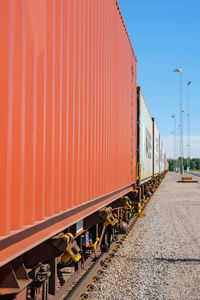 Container on a railway car