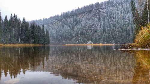 Scenic view of lake against sky