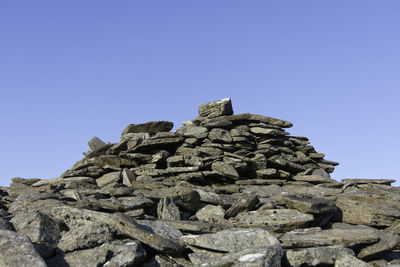 Low angle view of rocks against clear blue sky