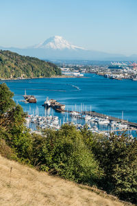 Scenic view of sea against clear blue sky