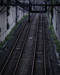Railroad tracks