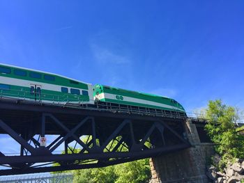 View of bridge against blue sky