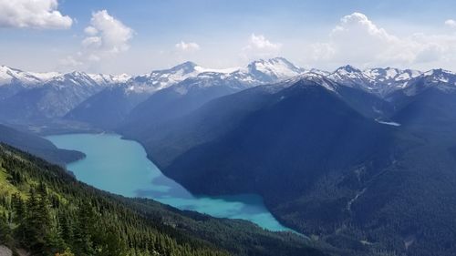 Scenic view of snowcapped mountains against sky