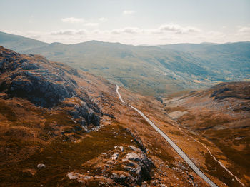 Wildcamping in snowdonia-drone sunset