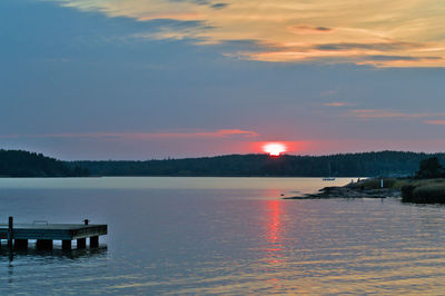 Scenic view of lake against sky during sunset