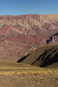 Scenic view of desert against sky