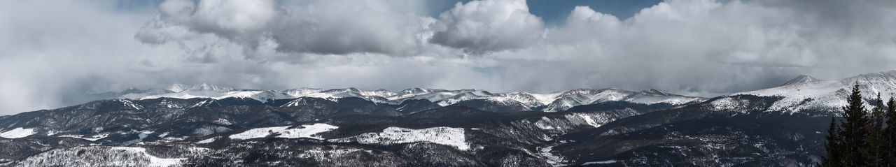 Panoramic view of snowcapped mountains against sky