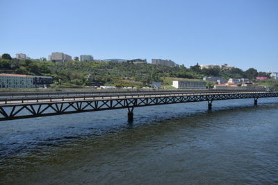 Bridge over river by buildings against sky