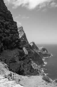 Scenic view of cliff by sea against sky