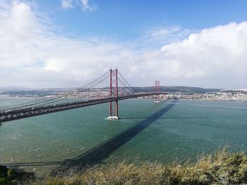 View of suspension bridge over river