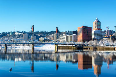 Reflection of cityscape in lake against clear blue sky