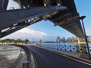 Bridge over river with city in background