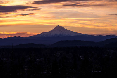 Silhouette of mountain against cloudy sky