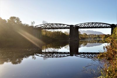 Bridge over river against sky