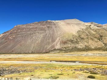 Scenic view of land against clear blue sky